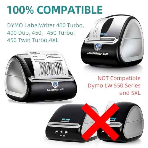 3600 Labels Replacement Compatible for Dymo 30256 2-5/16" X 4" Shipping Labels (Not for Dymo 550, 5XL), LabelChoice 12 Rolls Direct Thermal Labels Used with Labelwriter 450,450 Turbo, 4XL