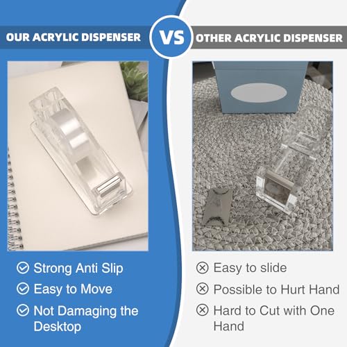 JEFURE 1 Pcs Transparent Acrylic Tape Dispenser – Non-Slip Desktop Cutter