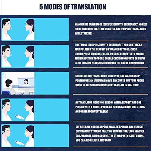 Language Translator Earbuds,Noise Canceling Bluetooth5.3 Translator Device,84 Languages 5 Modes Translator Ear Headset with Charging Box(White)