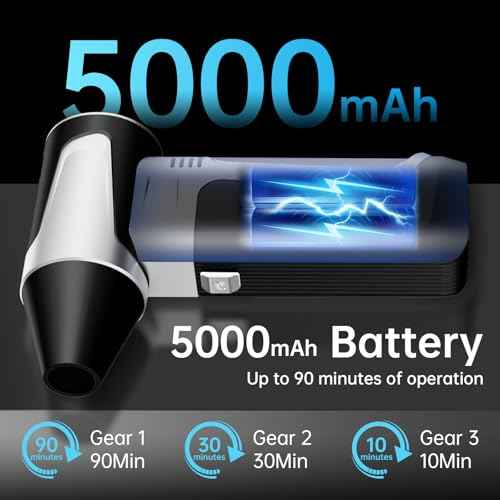 Electric Air Duster-160000RPM Super Power Cordless Air Duster, Rechargeable Brushless Motor Durable Blower, Multiple Gears Adjustable Dust Blower for Computer, Keyboard, Outdoor, House and Car