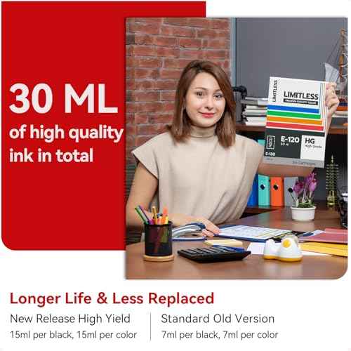 245XL 246XL Ink Cartridges Compatible for Canon 245XL 246XL Combo Pack Replacement for Canon Ink 245 246 Work with MX490 TS202 MG2522 TR4520 MX492 TR4500 TS302 TS3322 MG2500 TS3420 TR4522 Printer