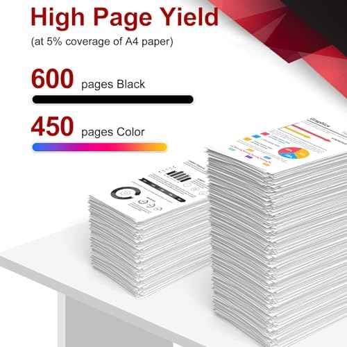 260XL 261XL Ink Cartridges Combo Pack Replacement for Canon PG260 XL CL261 XL High Yield Ink Cartridge Work for Pixma TS5320 TS6420 TS6420a TR7020 TR7022 TR7022a Printer (1 Black 1 Color)