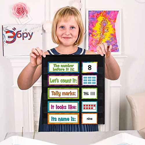 Tabletop Pocket Chart for Classroom or Home,Small Double Sided Stand Pocket Chart ? Fits Standard 3¡± Sentence Strips and Cards (Black)