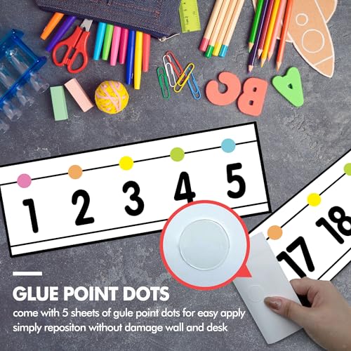 Pastel Number Line for Classroom Wall - 20 to 120, 29 Pieces, Laminated Bulletin Board Borders