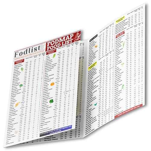 Fodlist Fodmap List of Foods. Your Grocery & Shopping List Chart for Nutrition that Supports Gut Health, IBS Relief, and Enhances the Elimination Diet. Pamphlet, Laminated, 8"x11"