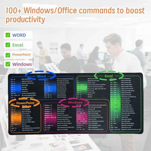 SHEEP&SHEEP Excel Cheat Sheet Desk Pad & Shortcuts Mouse Pad - XXL 35.4"x15.7" Water-Resistant Surface with Anti-Slip Base Excel Pad for Office, Gaming, Design