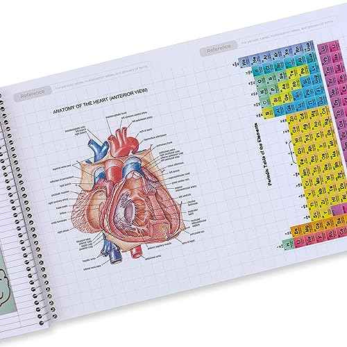 Five Star Interactive Notetaking Spiral Notebooks, 6 Pack, 1 Subject, College Ruled Paper, 11" x 8-1/2", 100 Sheets, Assorted Colors (820019-ECM)