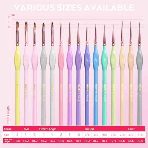 Nicpro 15PCS Micro Fine Detail Paint Brush Set, Aesthetic Pastel Small Miniature Fine Tip Detail Brushes Kit for Acrylic Oil Watercolor, Craft, Models, Miniatures, Rock Painting, Paint by Numbers