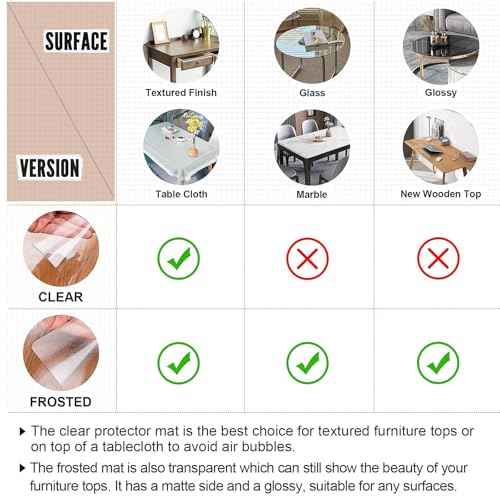 LovePads 1.5mm Thick 22 x 54 Inch Clear Table Cover Protector, Clear Table Protector, Plastic Table Cover, Table Pad for Dining Room Table, Clear Desk Mat Desk Protector for Writing Desk, Coffee Table