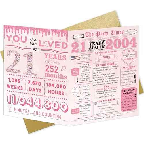 IDU 21st Birthday Card,21st Birthday Decorations & Gifts for Her,21 Year Old Birthday Gifts Card for Women Female Daughter Girls