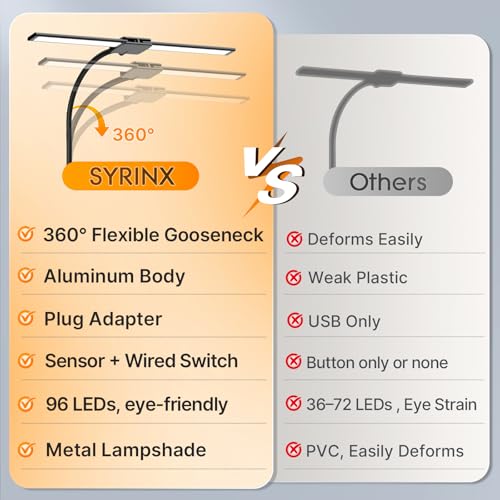 Syrinx LED Desk Lamp for Home Office ? Eye-Caring Dual Head Desk Light with Flexible Gooseneck, Clamp, Gesture/Wired Control, 50 Lighting Modes with Memory/Timer for Study, Crafting
