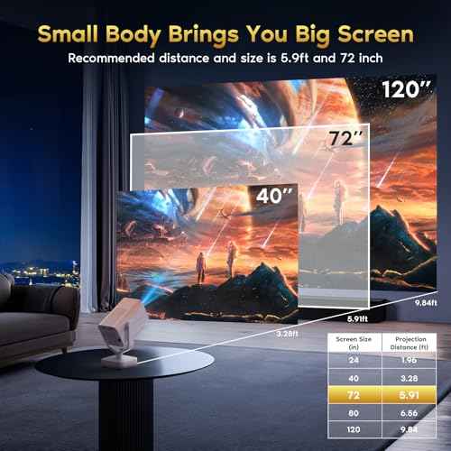 Mini Portable Projector with WiFi 6 and Bluetooth 5.2, 1080P 4K Support, 200 ANSI Lumens, Electric Focus &Auto Keystone 270¡Æ Rotatable Movie Wireless Projector for Phone, Compatible with TV Stick/HDMI