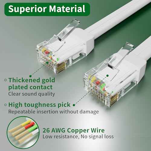 Telephone Extension Cord 350 Ft, Anti-UV Weatherproof Phone Cable Line Wire with Standard RJ11 Plug for Landline Modem Fax Machine Outdoor with Couplers&Clip Holders&Connectors -Flat-White