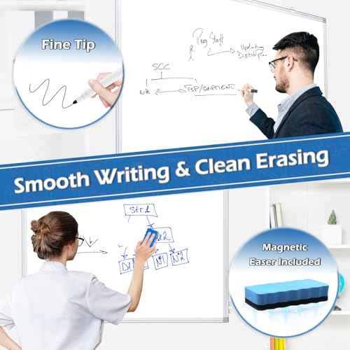 DOLLAR BOSS Dry Erase Whiteboard, 30 x 20 Inch Double-Sided Magnetic White Board for Wall Silver Aluminum Frame for Office School Home with 8 Magnets 4 Markers 1 Eraser 1 Detachable Pen Tray