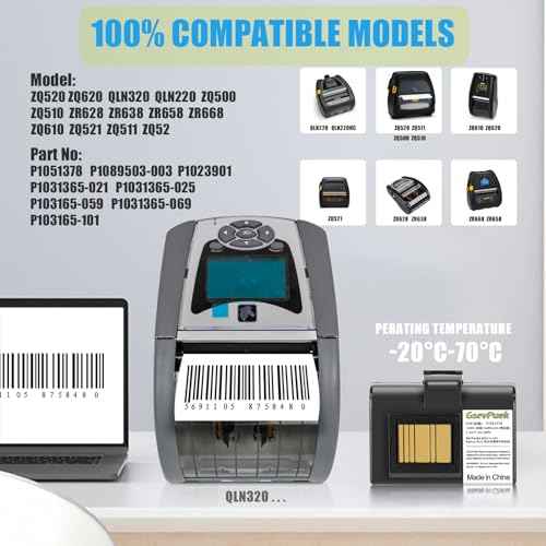 3400mah ZQ620 ZQ520 Battery replacement,compatible with zebra printer QLN220 QLN320 ZQ500 ZQ510 ZQ520 ZQ610 ZQ620 ZR628 ZR638 ZR658 ZR668 ZQ521,Lithium-ion,Durable and long battery life(1pcs)