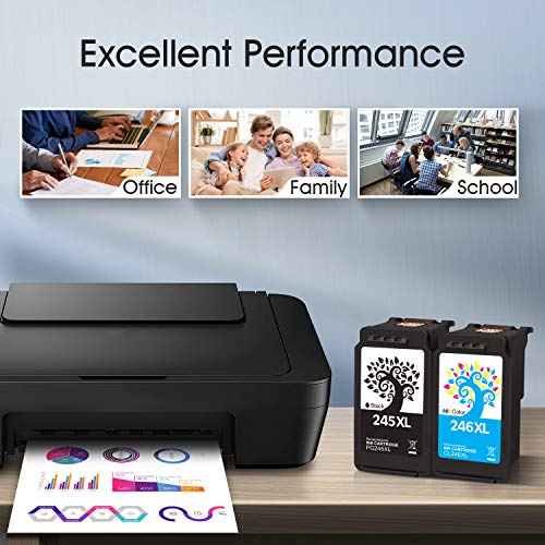 H&BO TOPMAE Remanufactured Ink Cartridges Replacement for Canon PG-245XL CL-246XL PG-243 CL-244 for PIXMA TS3320 TR4527 TR4500 MG2522 TR4520 MG2525 TS3322 MX490 Printer (1 Black+1 Color)