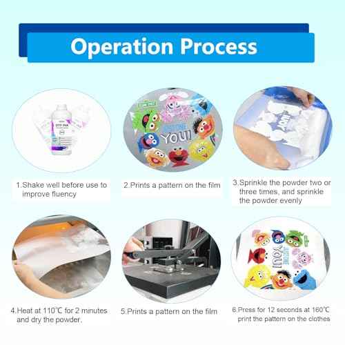 APRONE DTF Ink White 1000ML - Premium Transfer Printer Ink for Printhead ET-8550 L1800 L805 R2400 P400 P800 XP15000 Printers, Heat Transfer Printing Direct to Film T-Shirt Printing