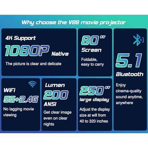 TMY Projector with WiFi and Bluetooth¡¼80" screen included¡½Native 1080P Outdoor Projector, 4K Supported Portable Projector, Compatible with iOS/Android/PC/TV Stick/HDMI/USB, Indoor Outdoor Use