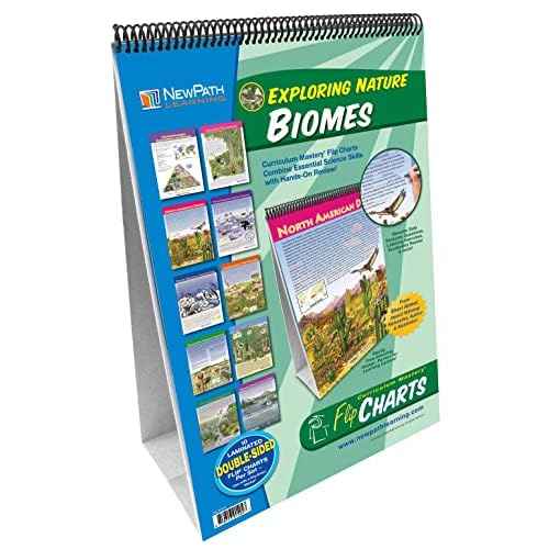 NewPath Learning 10 Piece Biomes Curriculum Mastery Flip Chart Set, Grade 5-10