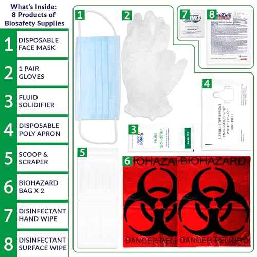 MFASCO Blood Borne Pathogens Clean Up Kit - Wall-Mountable or Portable - OSHA Compliant - Disposable Protection Gear - Bleach-Free Solidifier - Easy Cleanup - Compact Design - Refillable - 9 Pcs