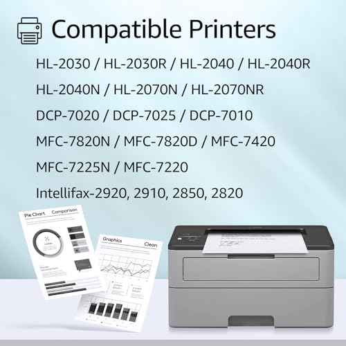 greencycle 2 Pack TN350 TN-350 Black Toner Cartridge Compatible for Brother HL-2070N HL-2040 MFC-7420 MFC-7820n intellifax-2820 Intellifax-2920 DCP-7020 MFC-7220 Laser Printers