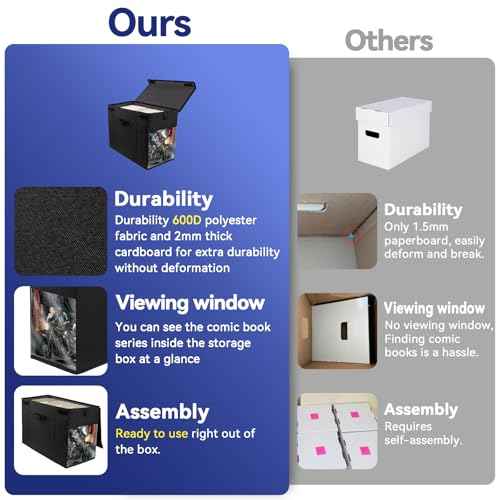 4 Pack Comic Book Storage Box with Lid for Modern Age, Collapsible Magazine Organizer with Clear Window, Holds 150 Comic Books Heavy Duty Case Container Holder, Black
