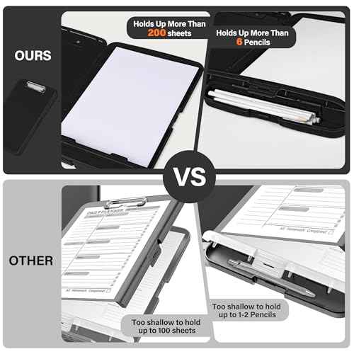 Clipboard with Storage, High Capacity Clip Boards 8.5x11, Heavy Duty Plastic Nursing Clipboard Folder with Pen Holder and Low Profile Clip for School & Office