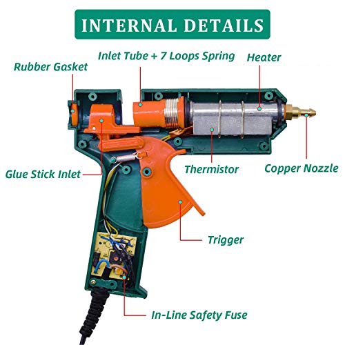 Boswell 150W Full-Size Hot Glue Gun Set with 6 Copper Nozzles – Includes 5 Glue Sticks & Wrench (Set2)