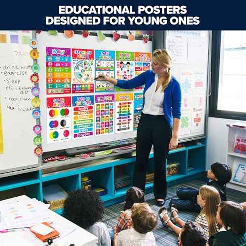 Decorably 20 Vibrant Toddler Learning Posters for Toddlers 1-3, 11x17in Matte-Laminated Toddler Educational Posters for Toddlers 1-3 and Up - Classrooms, Bulletin Boards, Homeschool