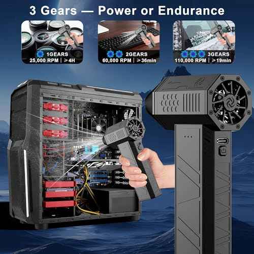 Compressed Air Duster - 110000RPM Ultra-Powerful Electric Air Duster with 3-Gear Adjustable Mini Fast Charging Air Blower for Computer Keyboard, Car Cleaning, Home, and Outdoor Use