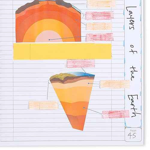 Five Star Interactive Notetaking Spiral Notebooks, 6 Pack, 1 Subject, College Ruled Paper, 11" x 8-1/2", 100 Sheets, Assorted Colors (820019-ECM)