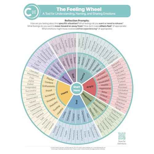Circle Up Feeling Wheel 10-Pack ? Laminated SEL Emotion Chart Cards for Therapy, Counseling & Restorative Practices ? Emotional Awareness Tool for Educators, Social Workers & Office Use (10 Pack Teal)