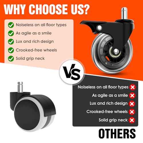 Office Chair Casters with Brake, 3 Inch Universal Casters,Suitable for Carpet and Hardwood Floors, Universal Fits Most Chairs