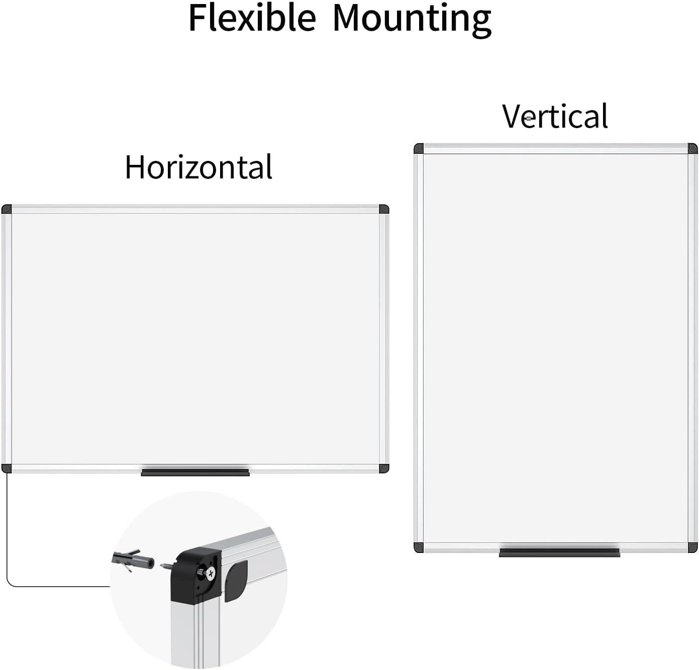 VIZ-PRO Dry Erase Board - Non-Magnetic Wall-Mounted Whiteboard | 48 x 36 Inches, Pack of 2