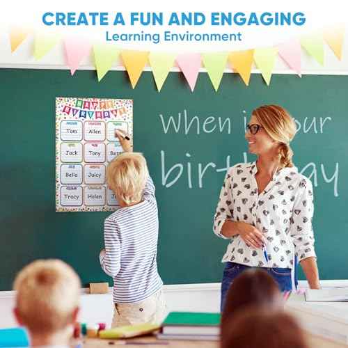 FaCraft Birthday Chart Poster for Classroom - Confetti Happy Birthday Poster Calendar Boho Reusable Laminated Classroom Birth day Chart Class Bulletin Board Decorations Back to School Teacher Supplies