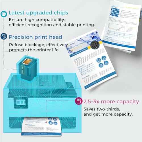 Relcolor 15 Pack 280 281 XXL Ink Cartridges Replacement for Canon PGI 280XXL/281XXL Cartridges 280XL 281XL TR8620a TR8620 TR8520 TR8600 TR7520 TS702a TS9520 TS9521C TS6120 TS6220 TS9120 TS6320 TS8220