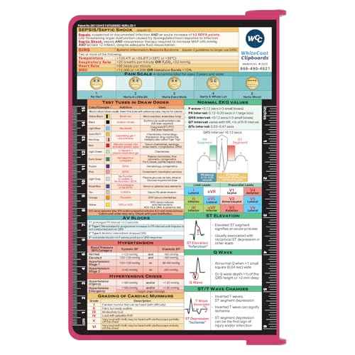 Whitecoat Clipboard¢ç - Pink Nursing Edition