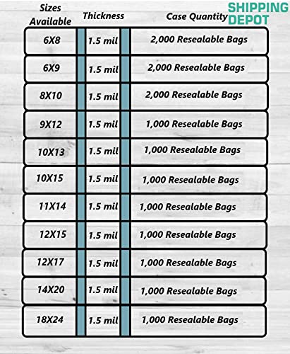 Secure Seal 5x7 Inch Self-Sealing Suffocation Warning Poly Bags (2000 Pack) for Packaging & Storage