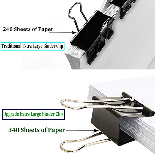 Ufmarine Extra Large Binder Clips 2.4 Inch Length, Jumbo for Office