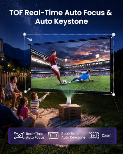 Boldever White 7.26 x 4.96 x 6.01 Inch Roku 1080P FHD Mini Smart Projector with Wi-Fi & Bluetooth