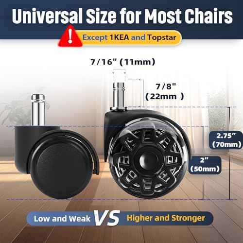 Sytopia Office Chair Wheels Replacement, 2.5 Inch Heavy Duty Caster Set, for Carpet and Hardwood Floors, Universal Size 11x22mm, Fits 99%, Black