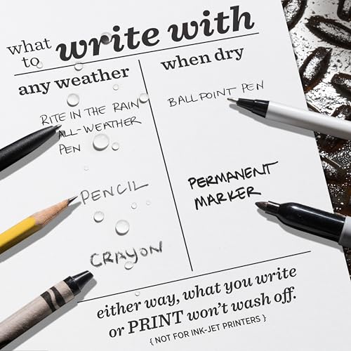 Rite in the Rain Weatherproof Card Stock, 8.5" x 11", 100#, 20 Sheets of White, Green, Tan, and Gray, 80 Sheet Pack (No. HW8511M)