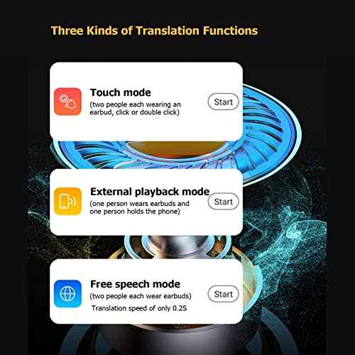 Translator Earbuds, 144 Languages, HiFi Stereo, Translation Earphone with Digital Display Flashlight (Black)