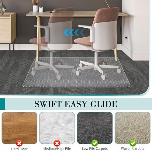 BesWin Office Chair Mat for Carpet 48x30 Inches Clear - Thick, Non-Slip, Eco-Friendly