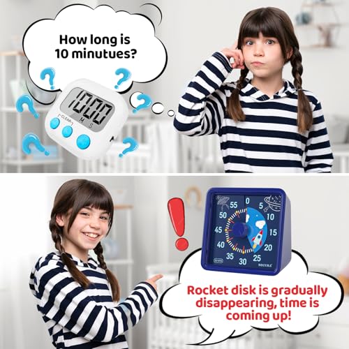 Secura 60-Minute Visual Timer for Kids, Time Clocks, Countdown Timer for Office Kitchen, Classroom Timer for Kids, Silent Time Management Tool (Navy Blue & Navy Blue)