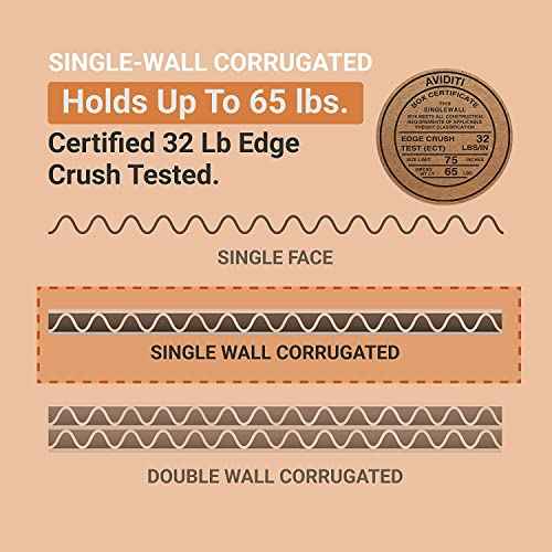 AVIDITI Moving Boxes Medium 12"L x 10"W x 8"H, 25-Pack | Corrugated Cardboard Box for Packing, Shipping and Storage 12108