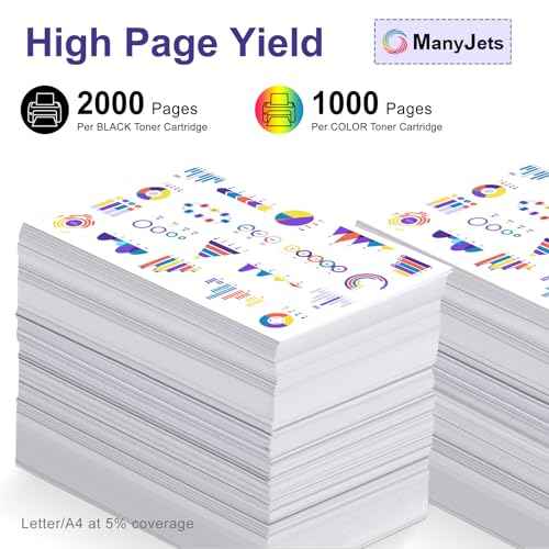 4-Pack Remanufactured 6022 Toner Cartridge Replacement for 106R02759 (Black)/106R02756 (Cyan)/106R02757 (Magenta)/106R02758 (Yellow) for Phaser 6020/6022 & WorkCentre 6025/6027 Printer