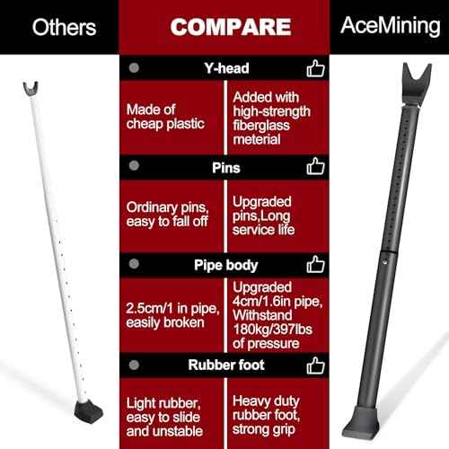 AceMining Upgraded Door Security Bar & Sliding Patio Bar, Heavy Duty Stoppers Adjustable Jammer for Home, Apartment, Travel (2 Pack,Black)