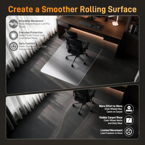 Labeta Clear Office Chair Mat 36