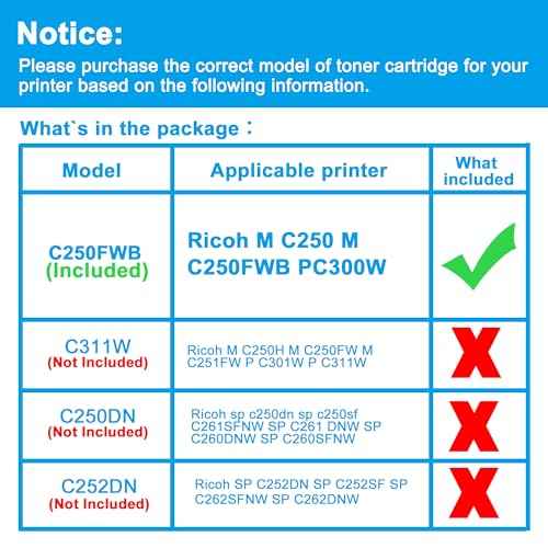 LCL Remanufactured Toner Cartridge Replacement for Ricoh 408349 M C250 M C250FWB PC300W (1-Pack Cyan)